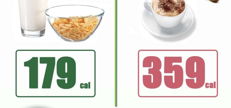 Quante Calorie Ha Un Cornetto Algida
