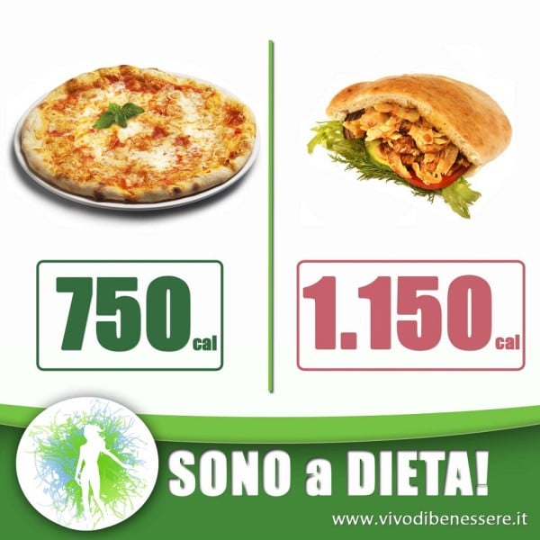 calorie kebab pizza FW kebab pizza 600x600 Meglio la pizza margherita o il kebab?