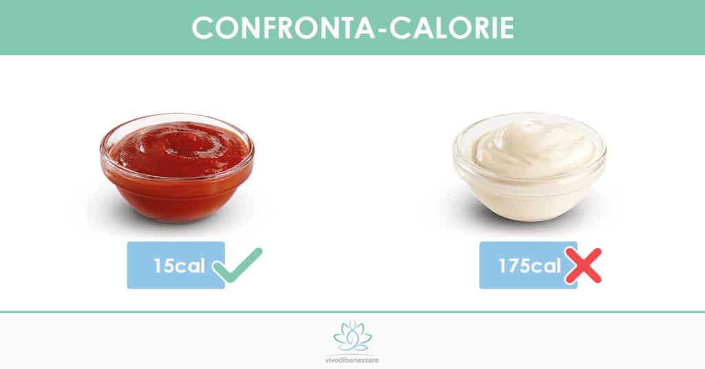 Meglio Ketchup O Maionese Vivo Di Benessere