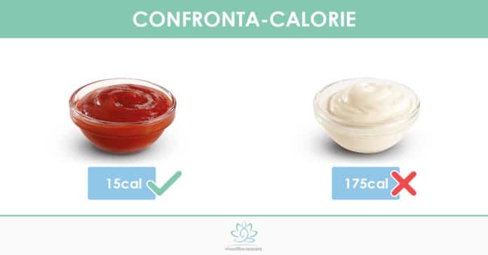 confronta-calorie-ketchup-maionese
