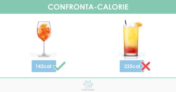 confronta-calorie-spritz-analcolico