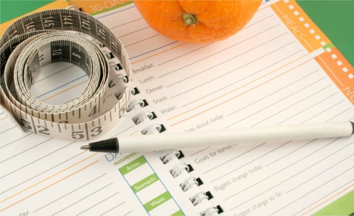 Weight-Watchers