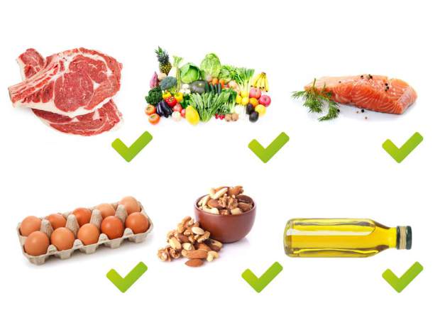 dieta paleo