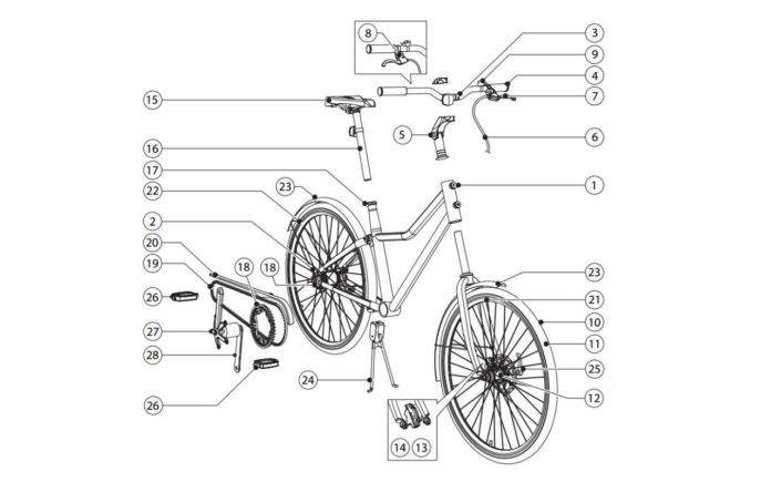 bici sladda ikea