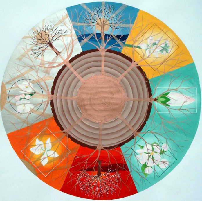 feng-shui feng-shui
