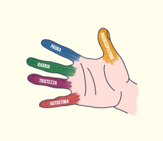 tecnica-giapponese-dita-mano