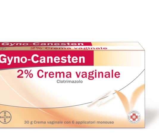 Gyno_Canesten candida